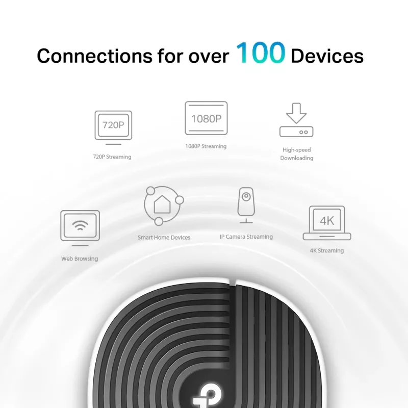 Mesh-reititin TP-Link AC1900 dualband Wi-Fi 5