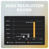Axagon ADA-HC USB-C - 3,5 mm liitäntä – Hi-Res DAC -audiosovitin, 384 kHz/32 bit, stereo