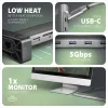 Axagon HMC-10HLS, USB 5Gbps -keskitin, 4x USB-A, HDMI 4k/60Hz, RJ-45, SD/microSD, PD 100W