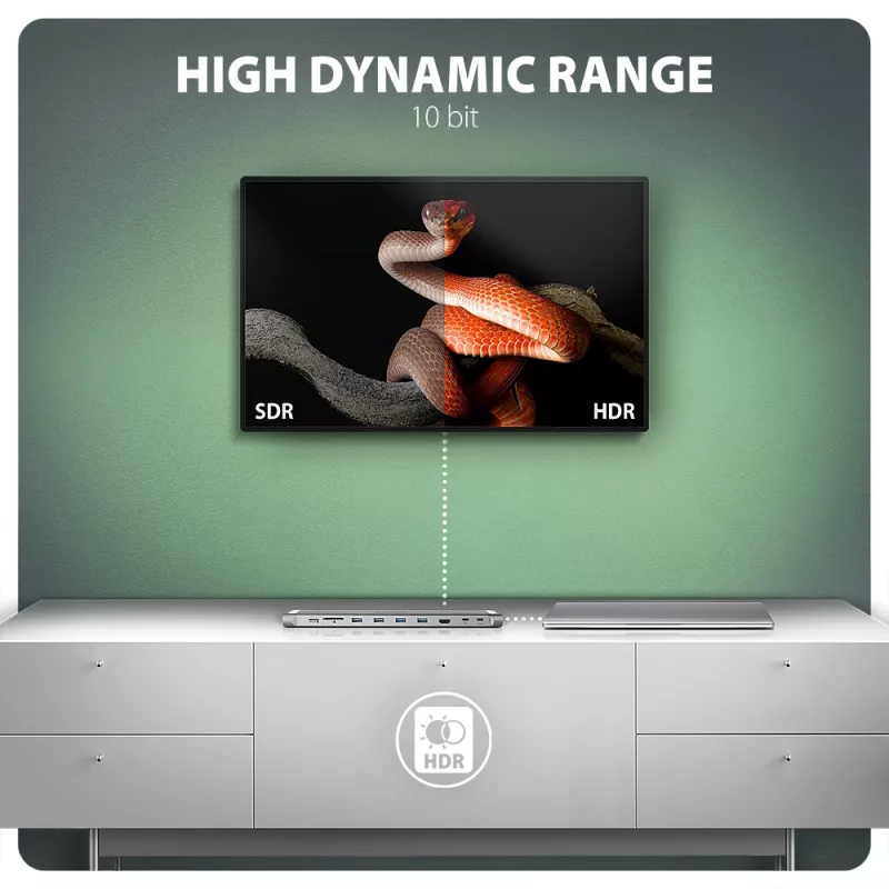 Axagon HMC-10HLS, USB 5Gbps -keskitin, 4x USB-A, HDMI 4k/60Hz, RJ-45, SD/microSD, PD 100W