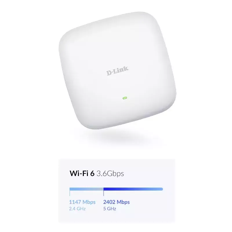 D-Link AX3600 Wi-Fi 6 Dual-Band PoE-tukiasema