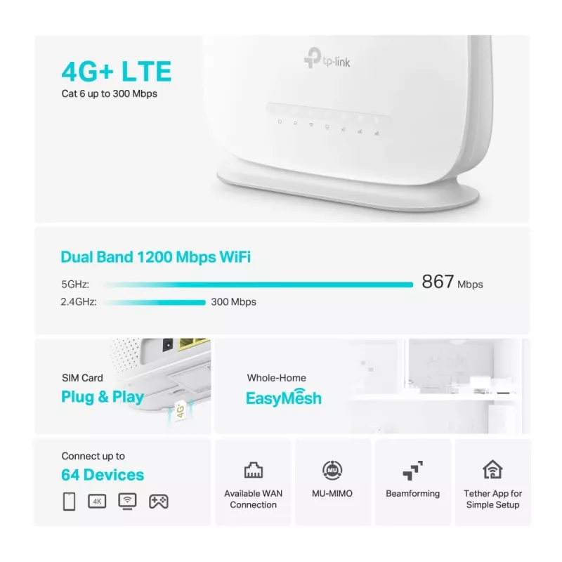 TP-Link Archer 4G+ Cat6 AC1200 langaton Dual Band gigabit-reititin