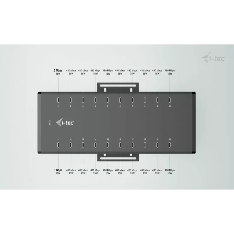 i-tec USB-C/USB-A metallinen lataus- ja datakeskitin, 15W liitäntää kohti, 20x USB-C
