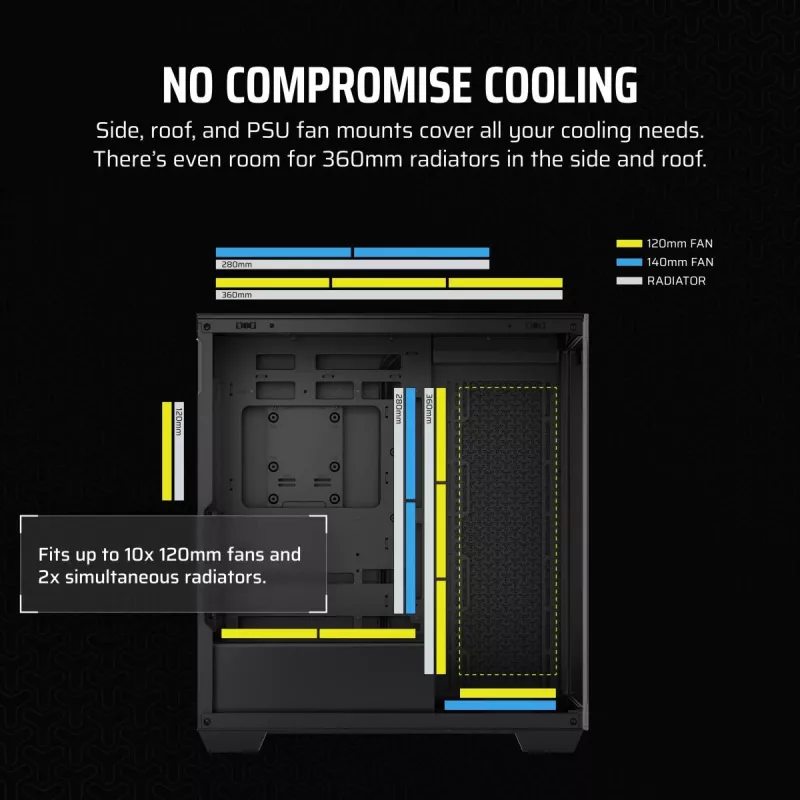 CORSAIR PC-kotelo - 3500x Mid-Tower