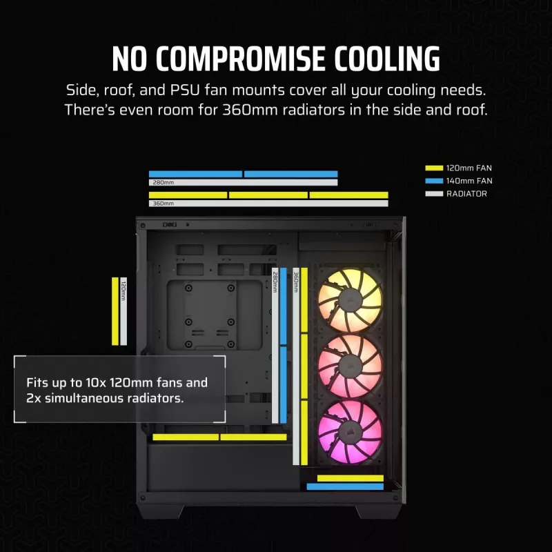 CORSAIR PC-kotelo - iCUE LINK 3500X RGB Mid-Tower