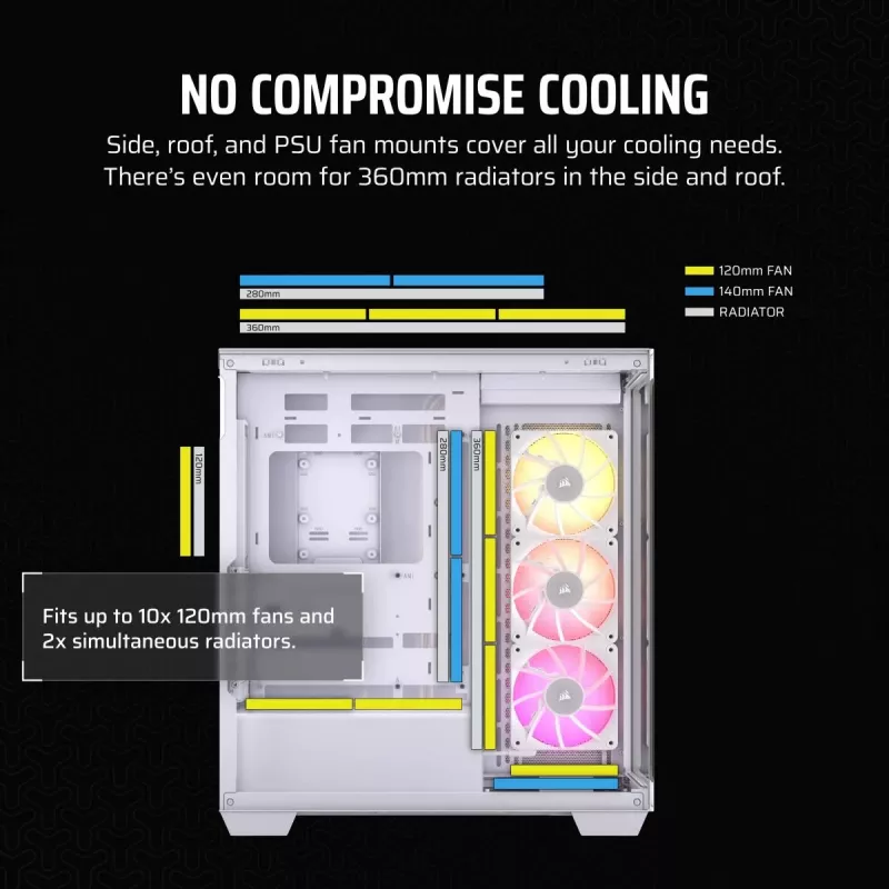 CORSAIR PC-kotelo - iCUE Link 3500x RGB Mid-Tower - valkoinen