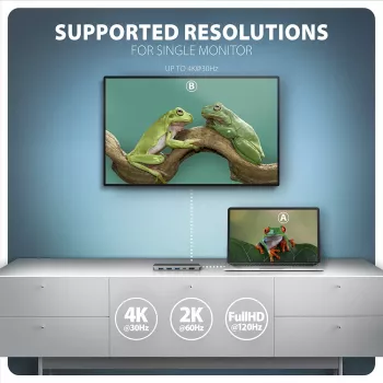 Axagon HMC-5H60 USB 5Gbps -keskitin, 2x USB-A, 1x USB-C, HDMI 4k/60Hz, PD 100W, USB-C-kaapeli