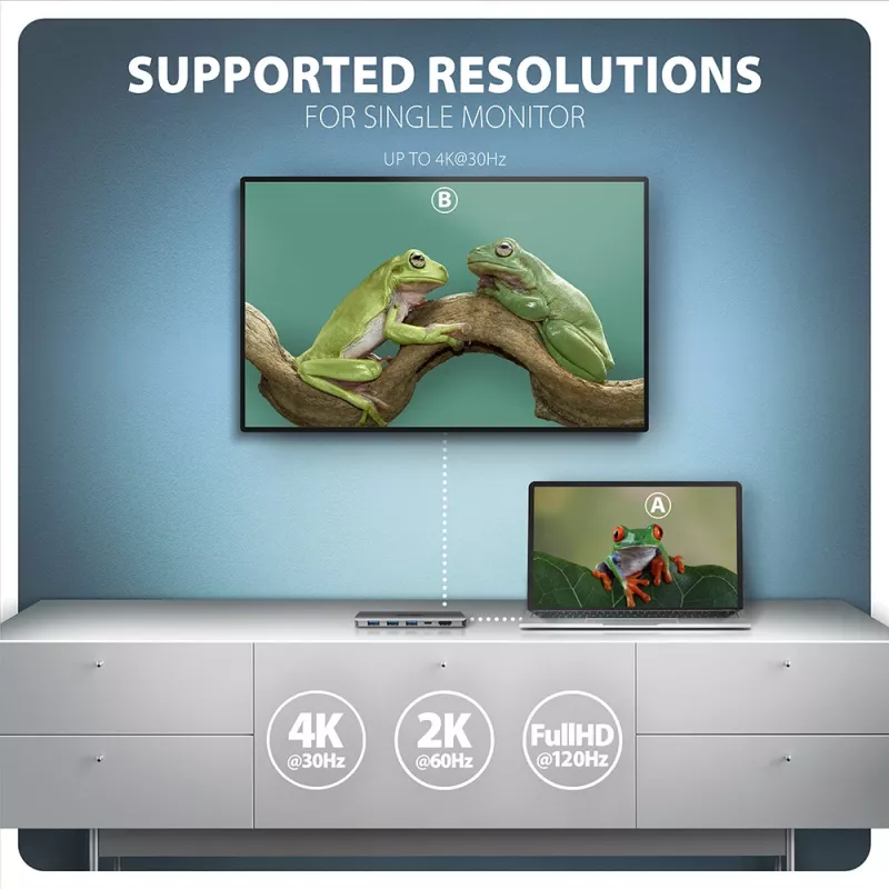 Axagon HMC-5H60 USB 5Gbps -keskitin, 2x USB-A, 1x USB-C, HDMI 4k/60Hz, PD 100W, USB-C-kaapeli