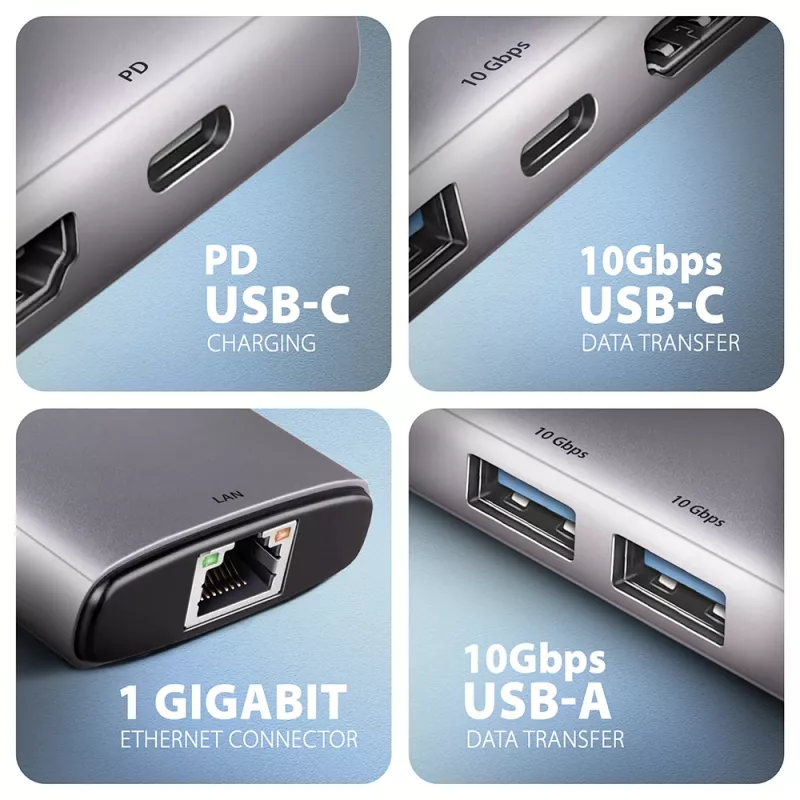 Axagon HMC-6G2L USB 10Gbps -keskitin, 2x USB-A, 1x USB-C, HDMI 4k/60Hz, RJ-45, PD 100W
