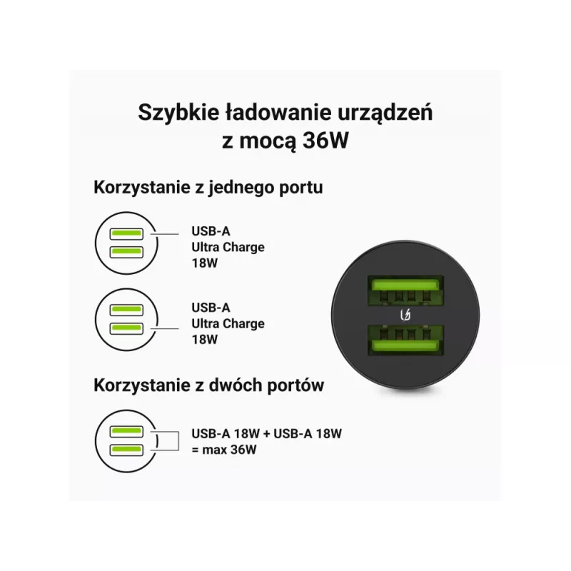 Green Cell GC PowerRide Nano36 CADM-GC-36AA autolaturi 36 W 6 A, 2 × USB-A, Ultra Charge -pikalataus, 12/24 V, musta