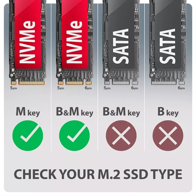 Axagon EEM2-20G USB-C 20Gbps - M.2 NVMe SSD ARMORED -kotelo