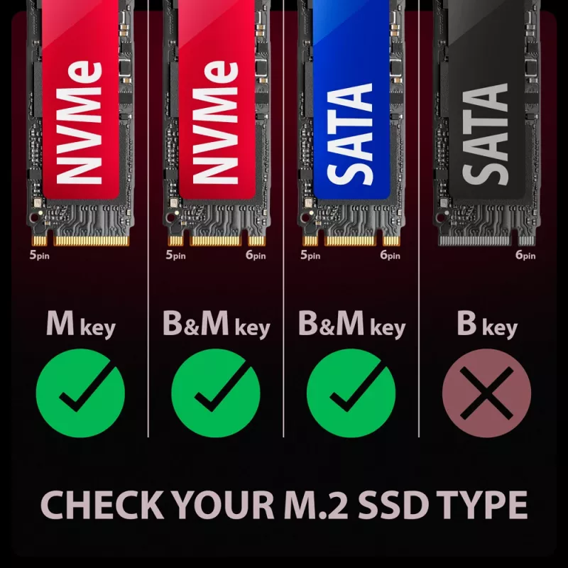 Axagon EEM2-GAM ulkoinen USB-C 10Gbps metallikotelo M.2 NVMe & SATA SSD-asemille. Ruuviton
