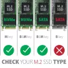 Axagon EEM2-GTS2 ulkoinen USB-C 10 Gbit/s metallikotelo M.2 NVMe & SATA SSD-asemille. Ruuviton