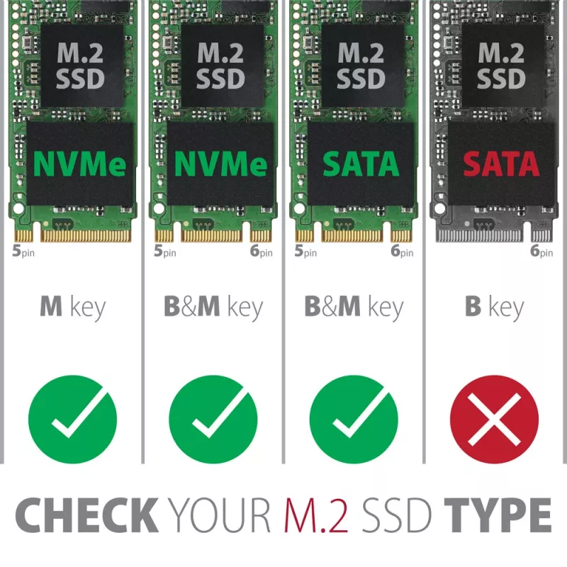 Axagon EEM2-GTS2 ulkoinen USB-C 10 Gbit/s metallikotelo M.2 NVMe & SATA SSD-asemille. Ruuviton