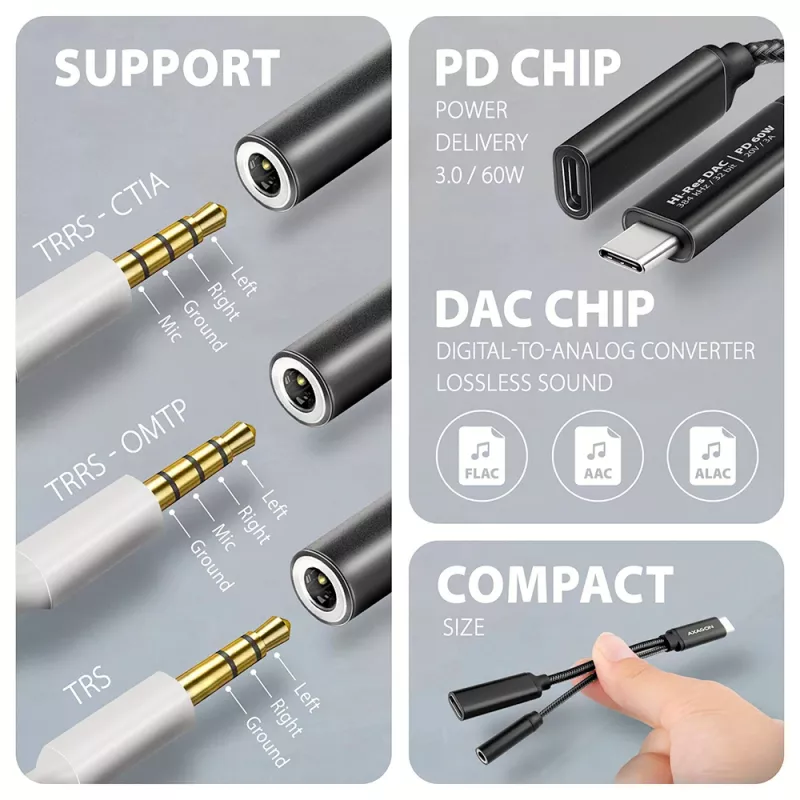 Axagon ADA-HCPD USB-C - 3,5 mm liitäntä – Hi-Res-DAC-audiosovitin, 384 kHz/32 bit, PD 60 W 3 A