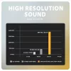 Axagon ADA-HCPD USB-C - 3,5 mm liitäntä – Hi-Res-DAC-audiosovitin, 384 kHz/32 bit, PD 60 W 3 A