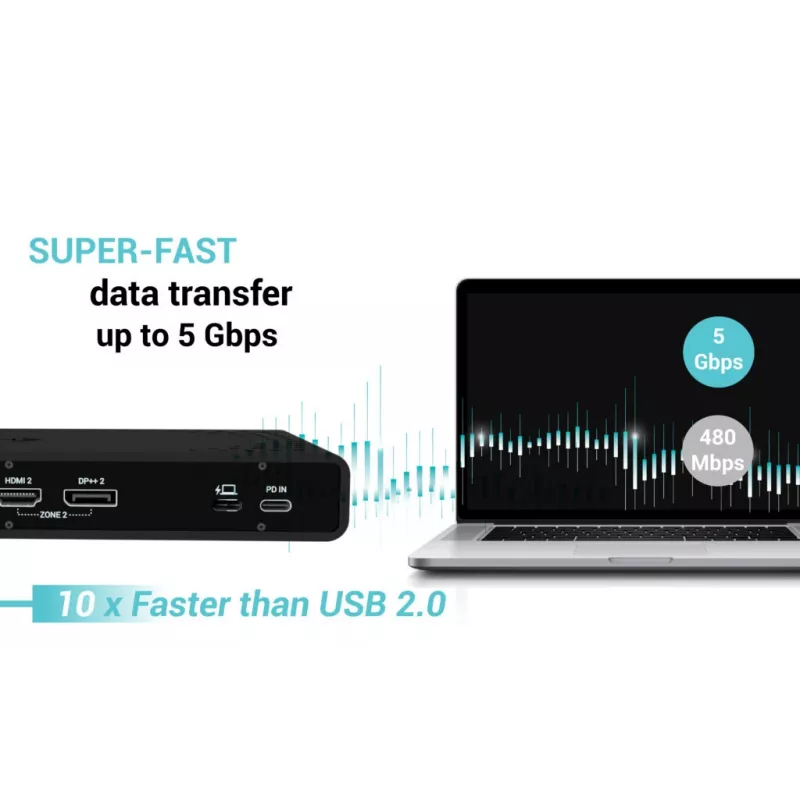 i-tec universaali Dual 4K -näyttötelakka + Power Delivery 85W