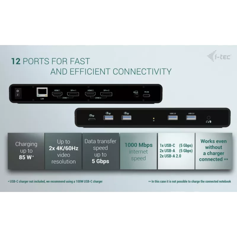i-tec universaali Dual 4K -näyttötelakka + Power Delivery 85W