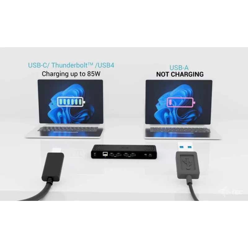 i-tec universaali Dual 4K -näyttötelakka + Power Delivery 85W