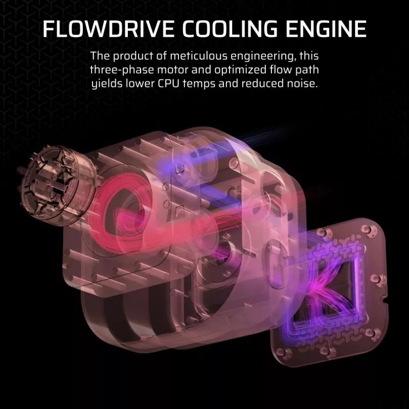 CORSAIR CPU-jäähdytin - Icue Link Titan 280 Rx RGB Aio nestejäähdytin