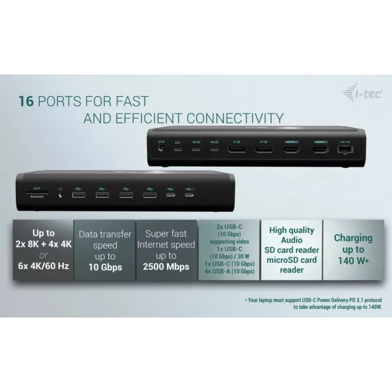 i-tec Universal 6x 4K/60Hz -näyttötelakka + Power Delivery 140W