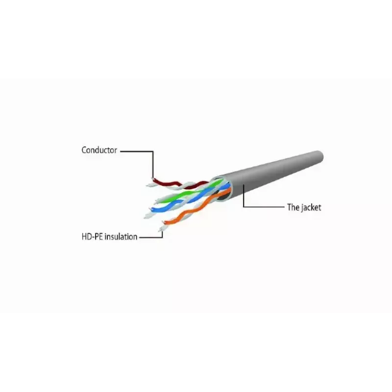 Verkkokaapeli GEMBIRD PP6U-CU-0.25M RJ45 Cat.6 0,25 m harmaa