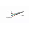 Gembird CAT6 verkkokaapeli suojaamaton 20 m