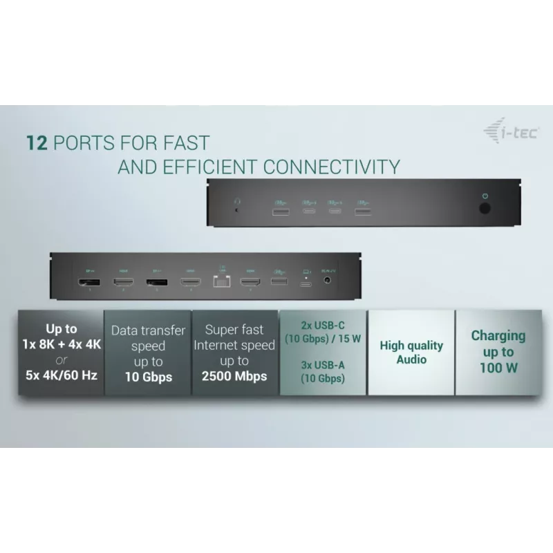 i-tec universaali 5x 4K/60Hz -näyttötelakointiasema + Power Delivery 100W