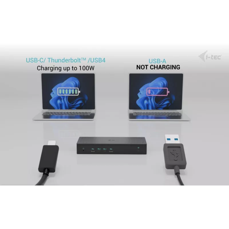 i-tec universaali 5x 4K/60Hz -näyttötelakointiasema + Power Delivery 100W