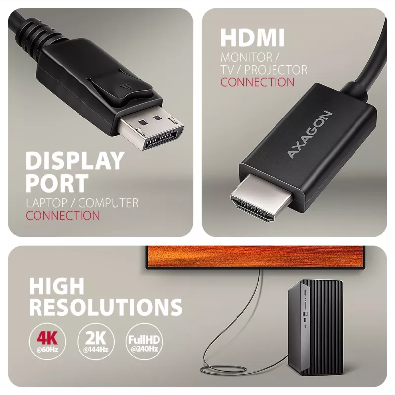 Axagon RVD-HI20C2 DisplayPort -> HDMI 2.0b -kaapeli 1,8 m, 4K/60Hz