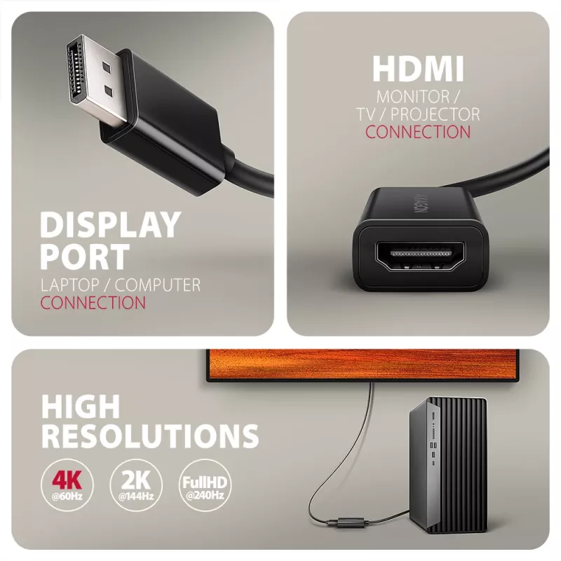 Axagon RVD-HI20N DisplayPort -> HDMI 2.0b -adapteri, 4K/60Hz