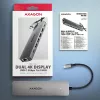 Axagon HMC-7HX2 USB 5Gbps -keskitin, 2x USB-A, USB-C, 2x HDMI 4K/60Hz, RJ-45, PD 100W
