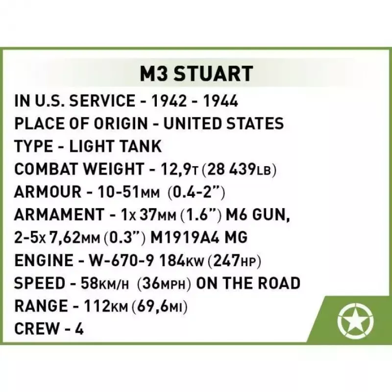 COBI M3 Stuart rakennussarja, 511 osaa