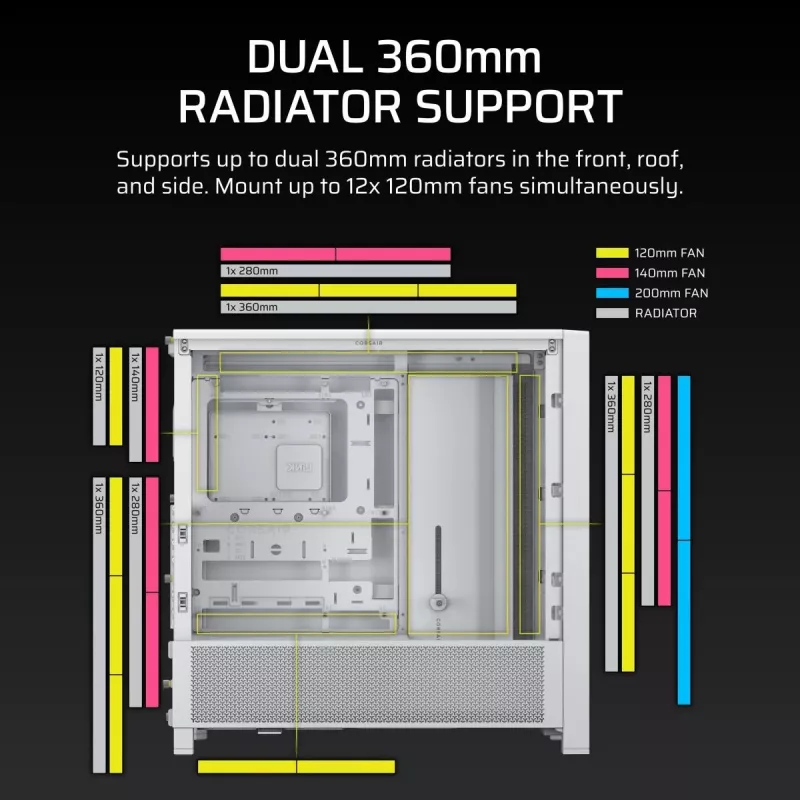 CORSAIR Mid-tower - kotelo Midi Frame 4000d valkoinen