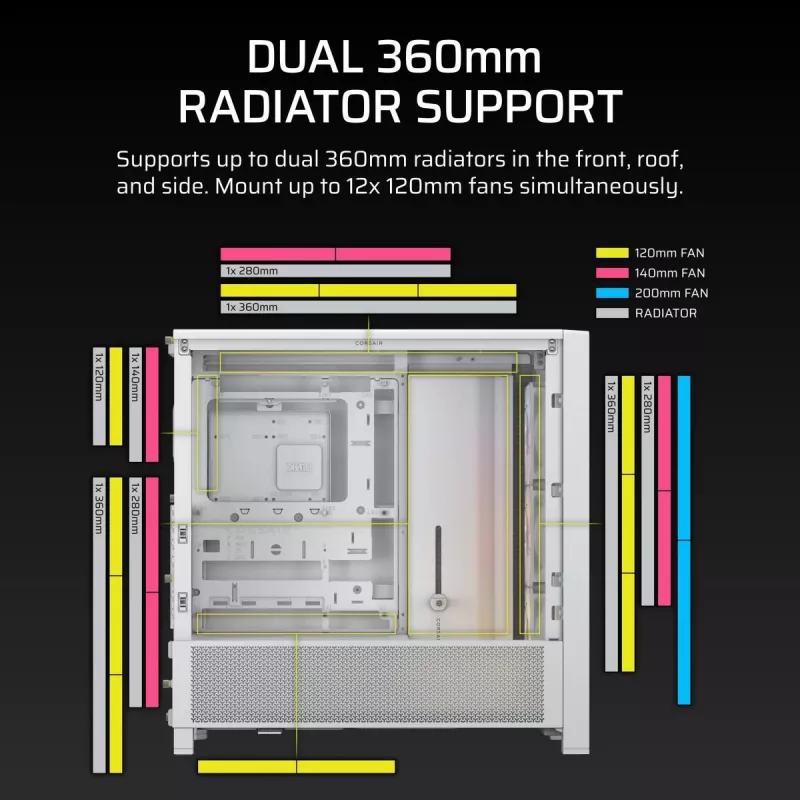 CORSAIR Mid-tower - kotelo Midi Frame 4000d Rs ArGB valkoinen