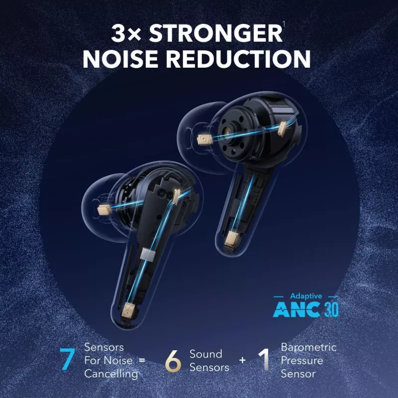 ANKER nappikuulokkeet - Soundcore Liberty 4 Pro - musta