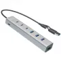 i-tec USB-C/USB-A-latausmetalli-HUB 7 porttia (3x USB-C, 4x USB-A)