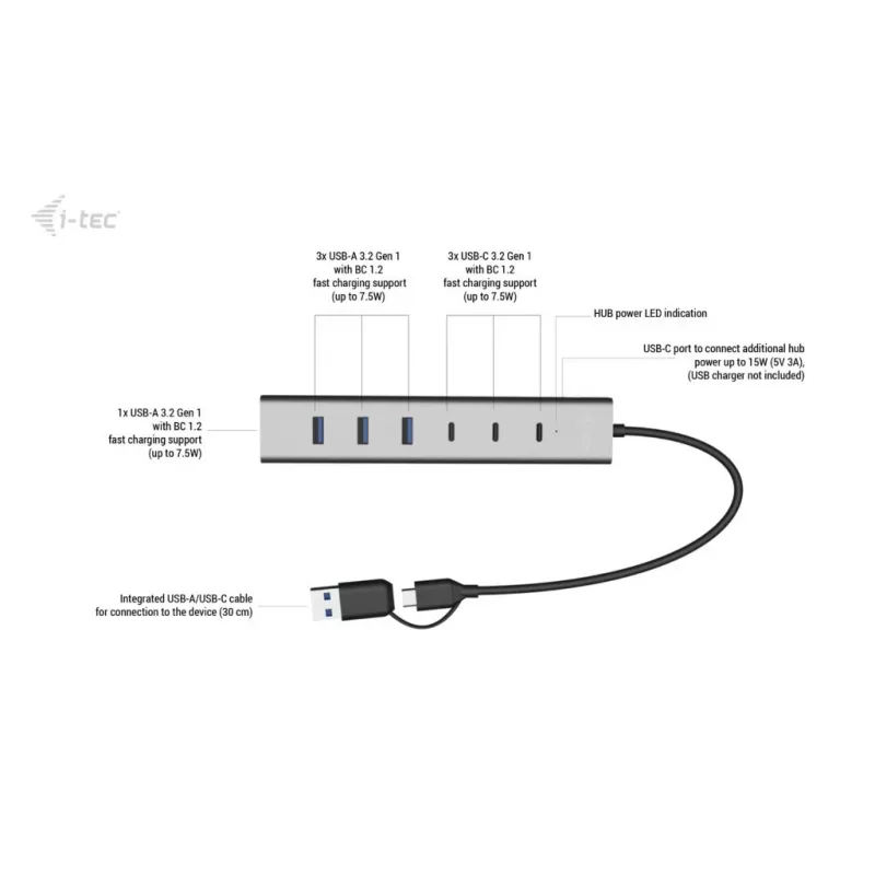 i-tec USB-C/USB-A-latausmetalli-HUB 7 porttia (3x USB-C, 4x USB-A)