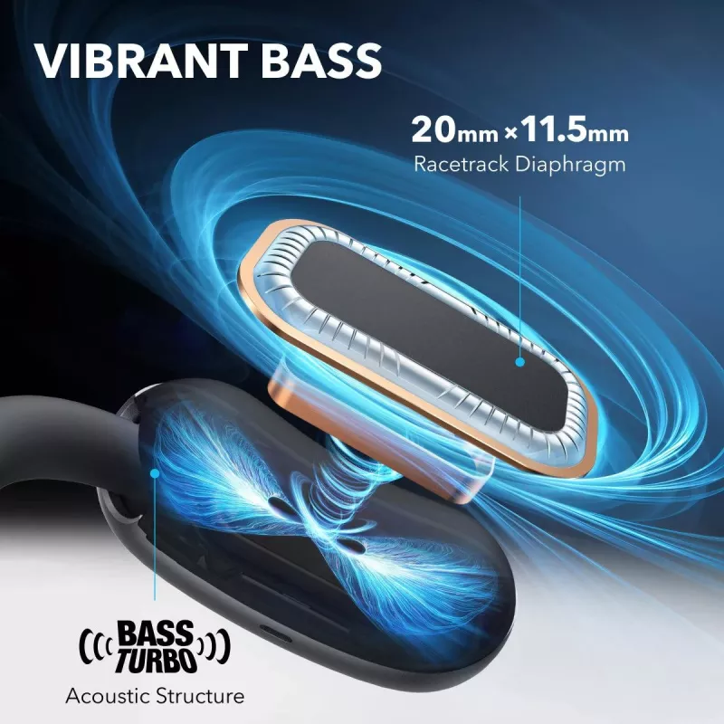 ANKER nappikuulokkeet - Soundcore Aerofit 2 - musta