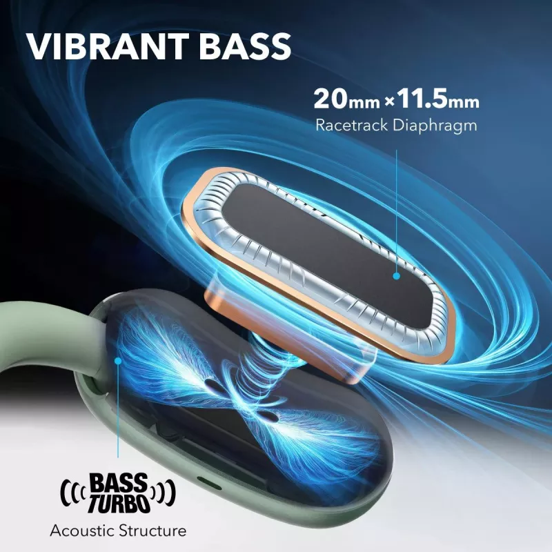 ANKER nappikuulokkeet - Soundcore Aerofit 2 - vihreä