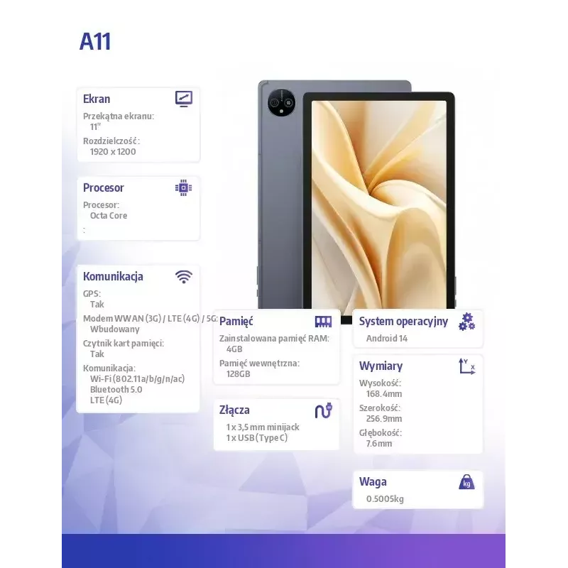 Tabletti A11 4G 11