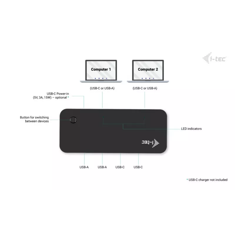 i-tec universaali KVM-keskitin 2x USB-C 2x USB-A 3.0 5000 Mbit/s musta