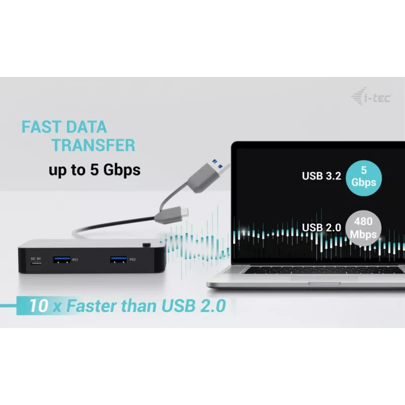 i-tec universaali KVM-keskitin 2x USB-C 2x USB-A 3.0 5000 Mbit/s musta