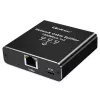 Ethernet-jakaja QOLTEC 52294 1x3 RJ45 USB-C-virtatulolla