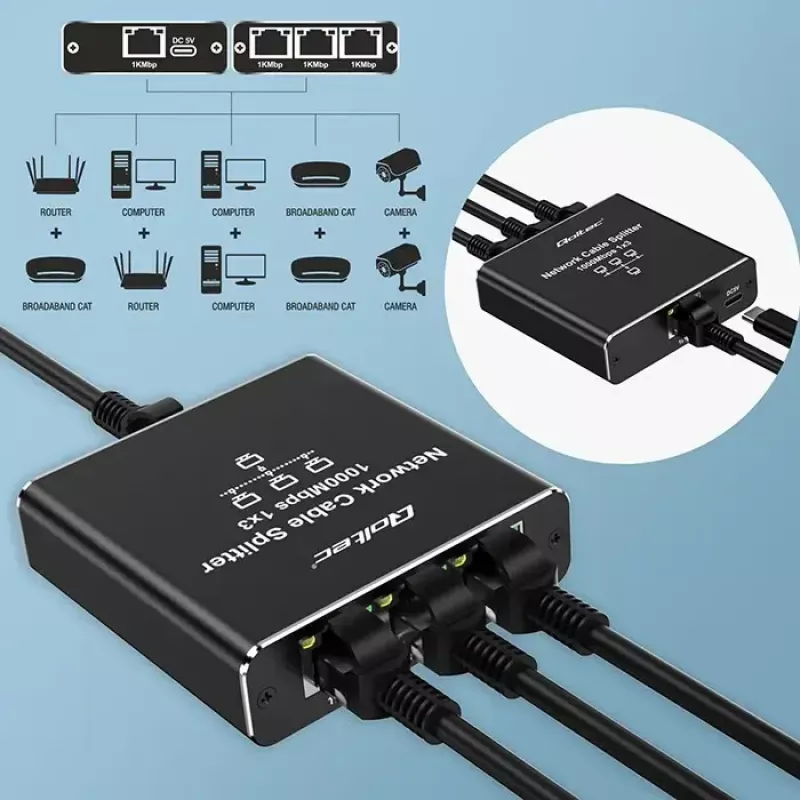 Ethernet-jakaja QOLTEC 52294 1x3 RJ45 USB-C-virtatulolla