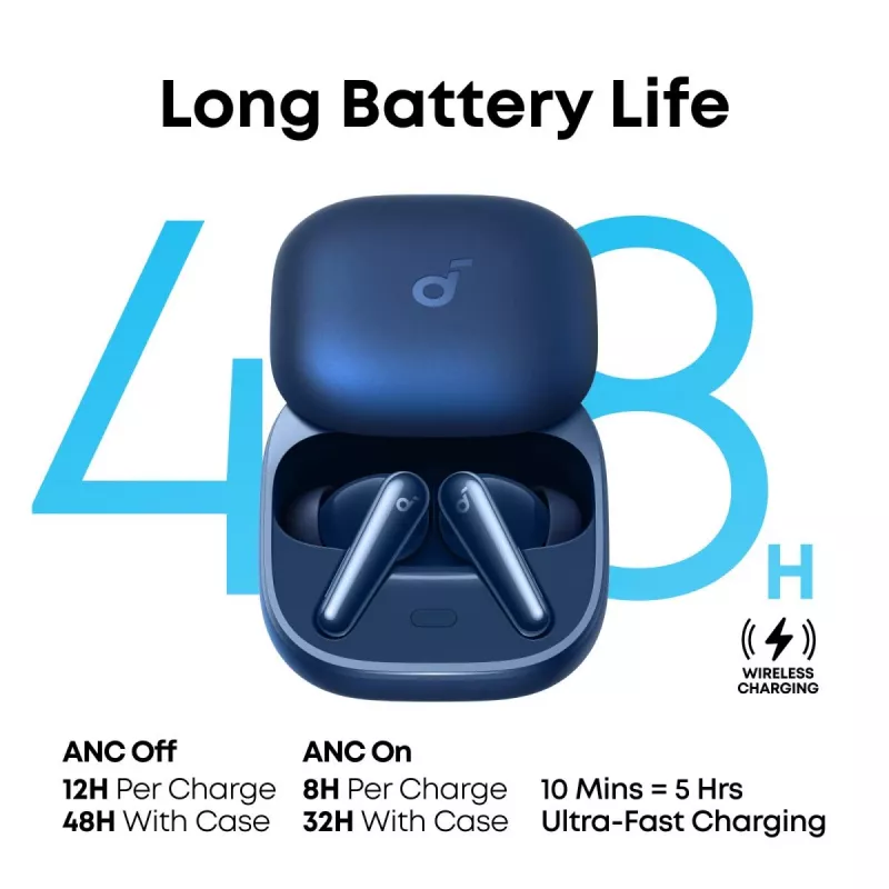 ANKER nappikuulokkeet - Soundcore Liberty 5 - sininen