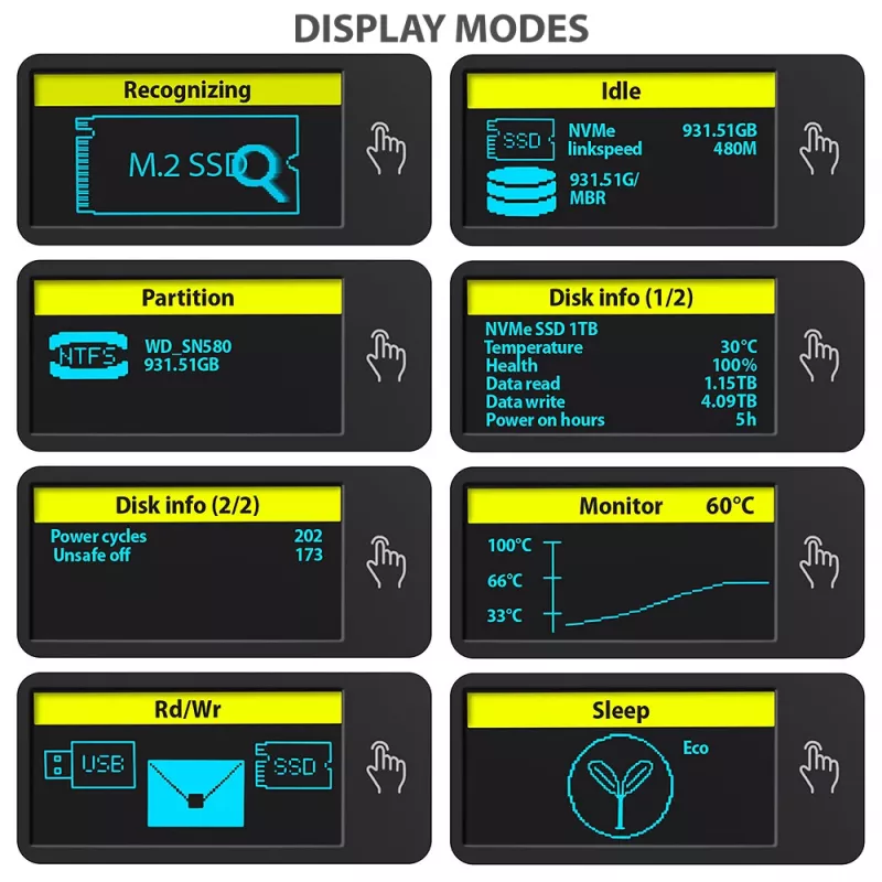 Axagon EEM2-SD2 USB-C 10Gbps - M.2 NVMe & SATA SSD DISPLAY-kotelo