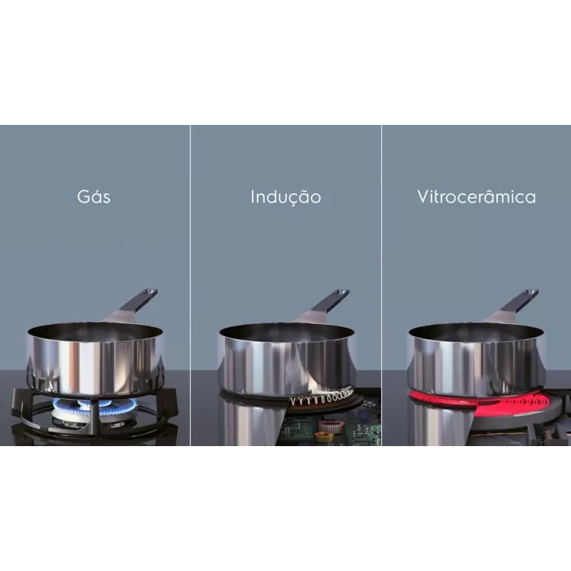 Electrolux Serie 500 EIT60433CT musta kalusteisiin asennettava 60 cm induktioliesi 4 vyöhykettä