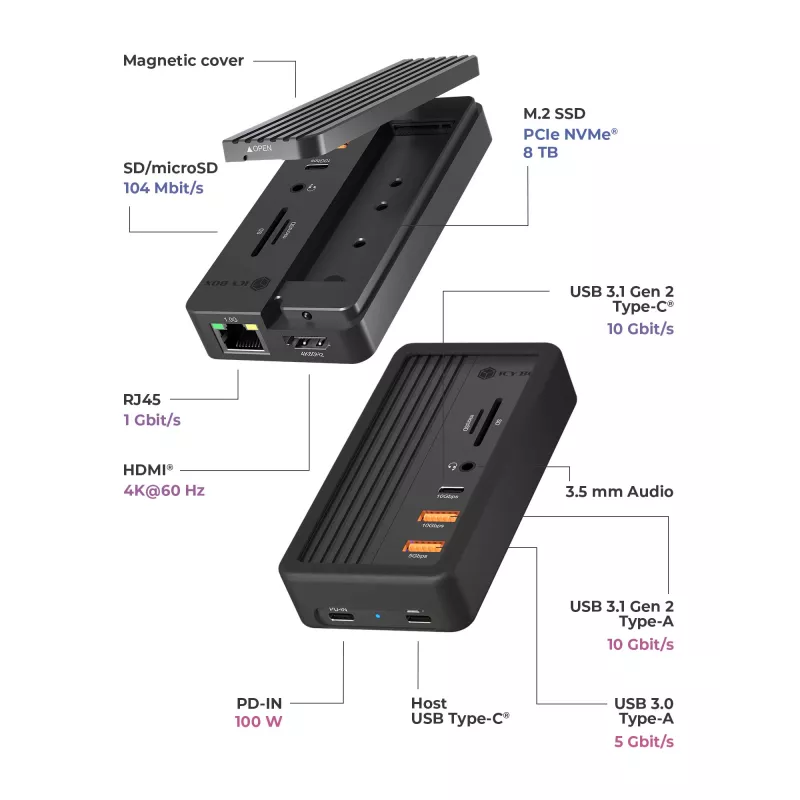 ICY BOX IB-DK4072M-CU31 USB 3.2 Gen 2 (3.1 Gen 1) Type-C musta