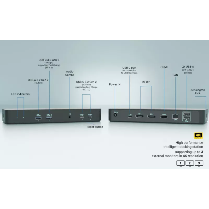 I-tec USB-C Intelligent Triple Display -telakointiasema + Power Delivery 100W